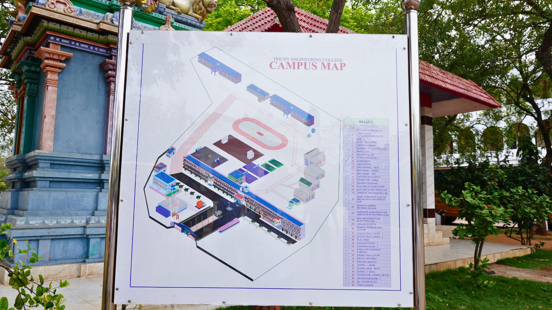 College Overview